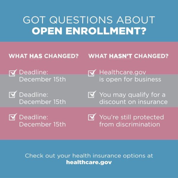 Image saying Got Questions About Open Enrollment? What has change - Deadline is now December 15. What hasn't changed healthcare.gov is open for business, you may qualify for a discount on your insurance, you are still protected from discrimination.